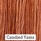 Candied Yams - Click Image to Close